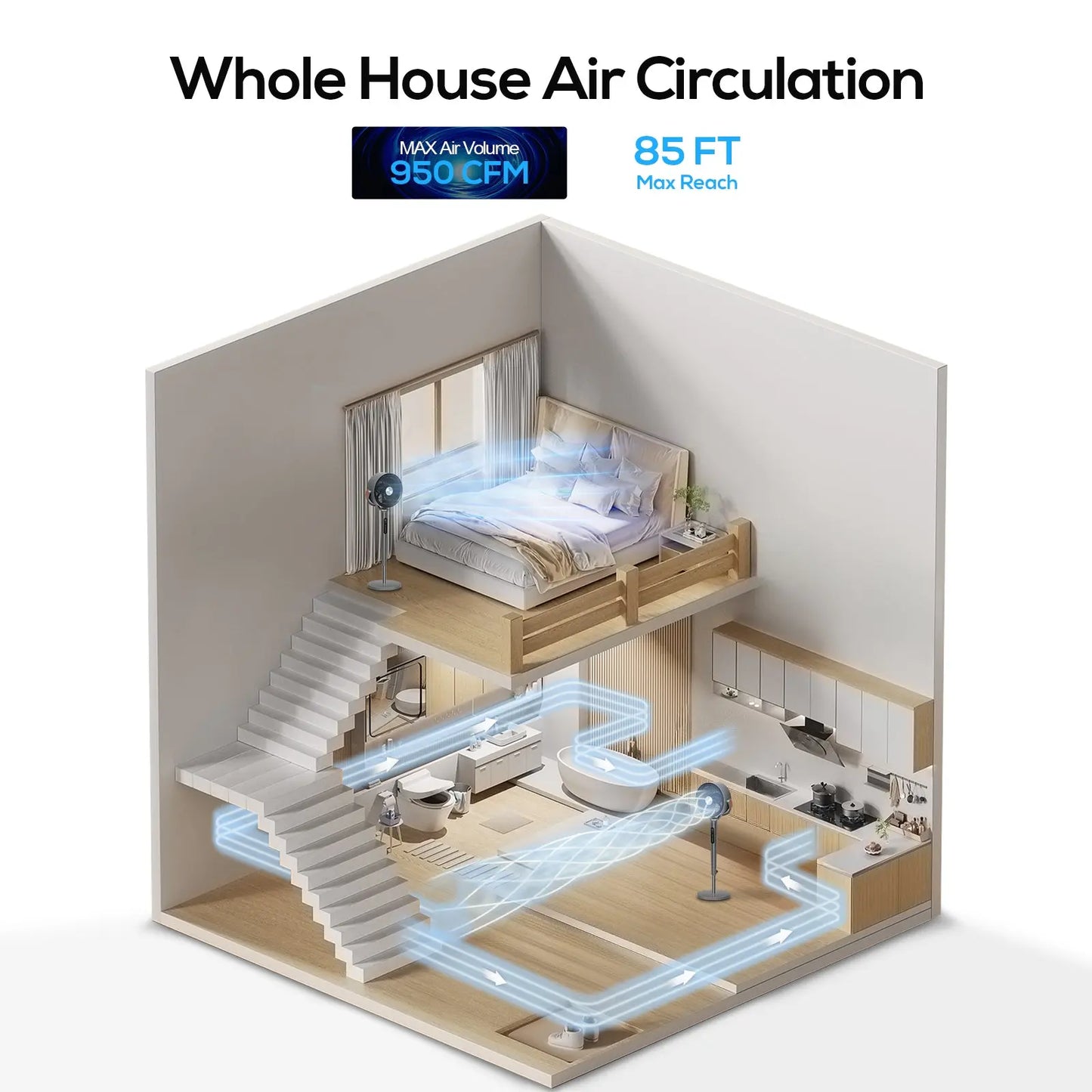 Large Fan for Bedroom, 120° Oscillating Standing Fan, 85ft Air Circulator With Remote, DC Motor Quiet Floor Fans, Adjustable Height, 12 Speeds, 5 Modes, 12H Timer