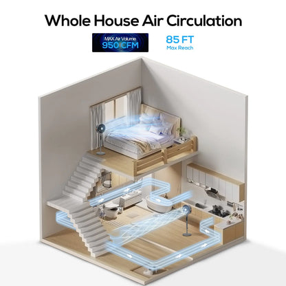 Large Fan for Bedroom, 120° Oscillating Standing Fan, 85ft Air Circulator With Remote, DC Motor Quiet Floor Fans, Adjustable Height, 12 Speeds, 5 Modes, 12H Timer